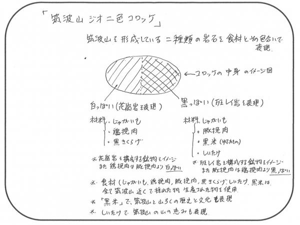 『『ジオコロッケ大賞』の画像』の画像