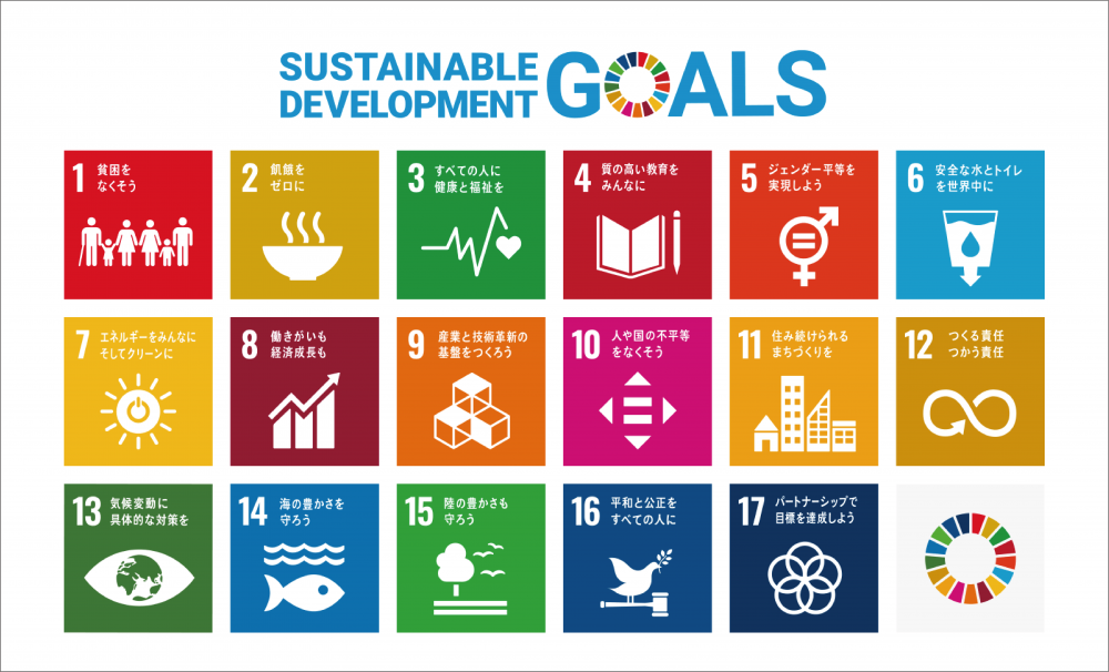 『SDGs』の画像