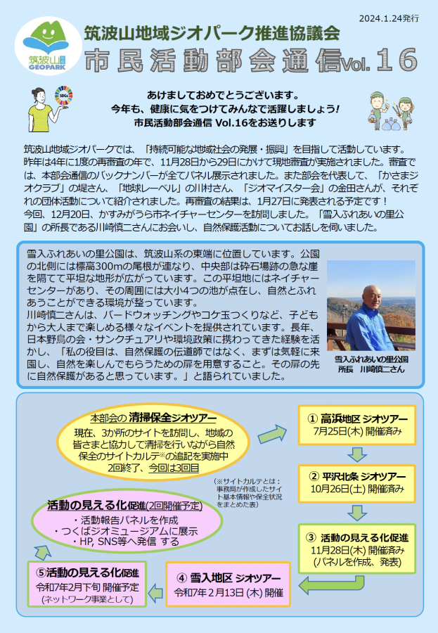 市民活動部会通信VOL.16「雪入ふれあいの里公園の冬鳥バードウォッチングツアー（かすみがうら市）」